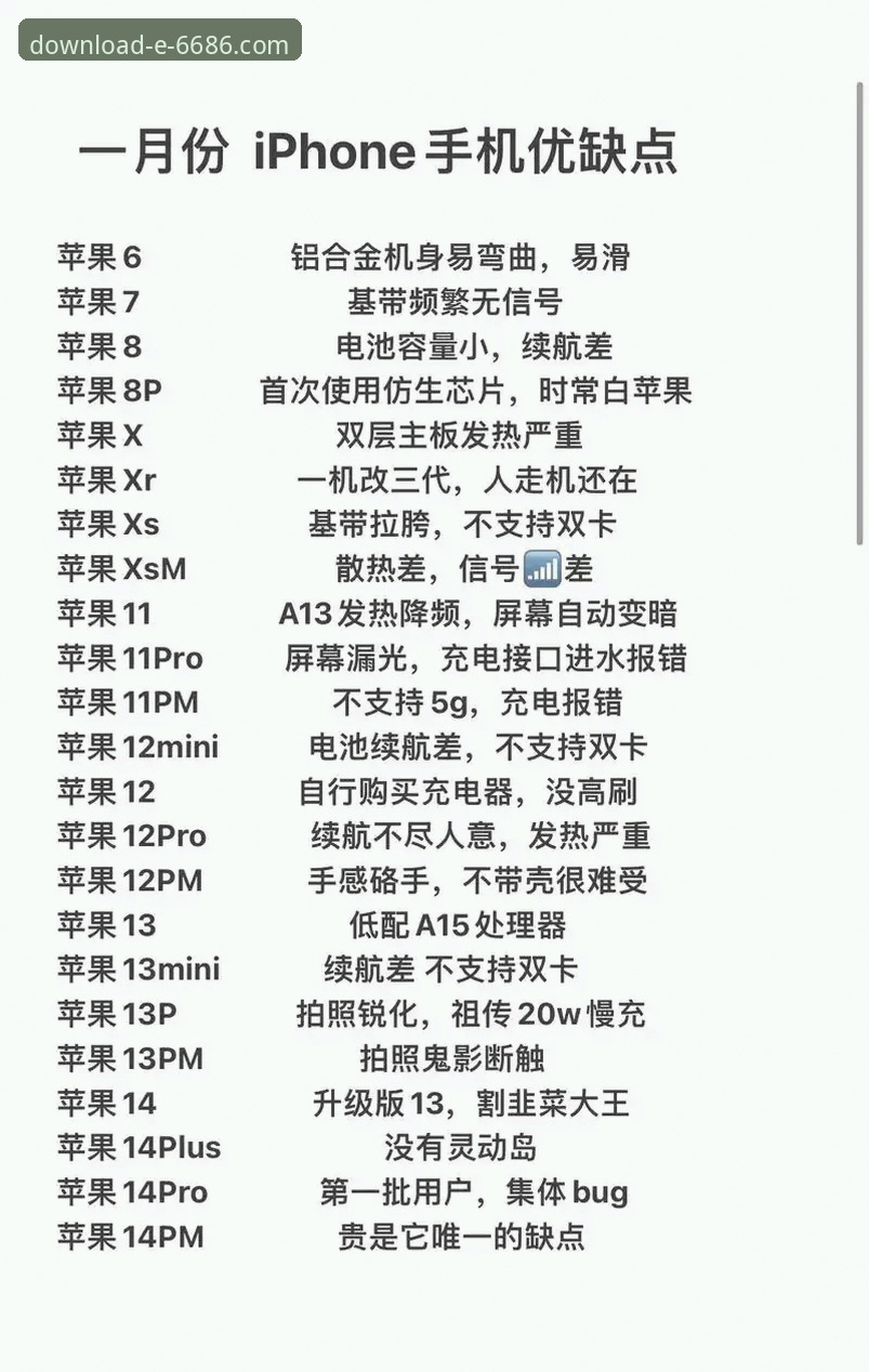 好用吗 6686官方平台好用吗?多维度深度评测与用户真实反馈