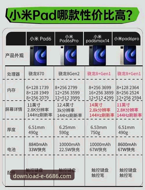 6686官方平台全面解析：如何选择最适合的版本？深度对比与实测数据