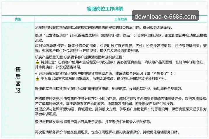 官方客服功能详解最新动态：6686官方平台全面升级用户服务体验